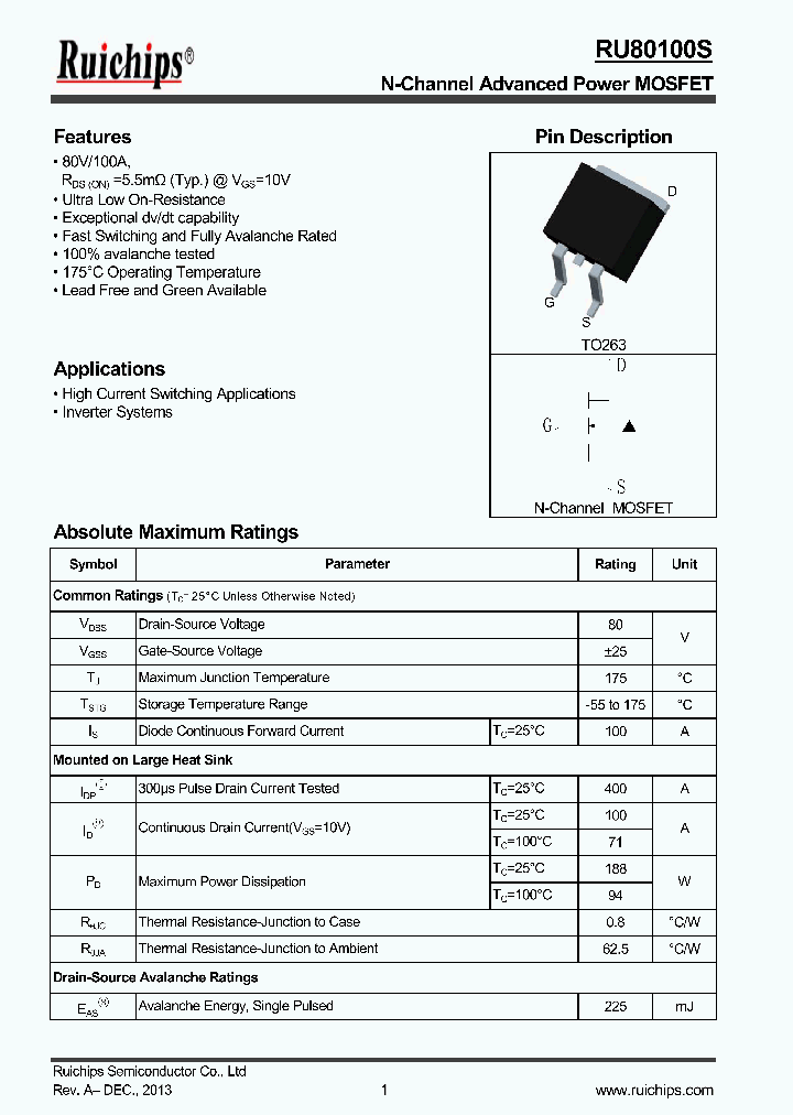 RU80100S_8448483.PDF Datasheet