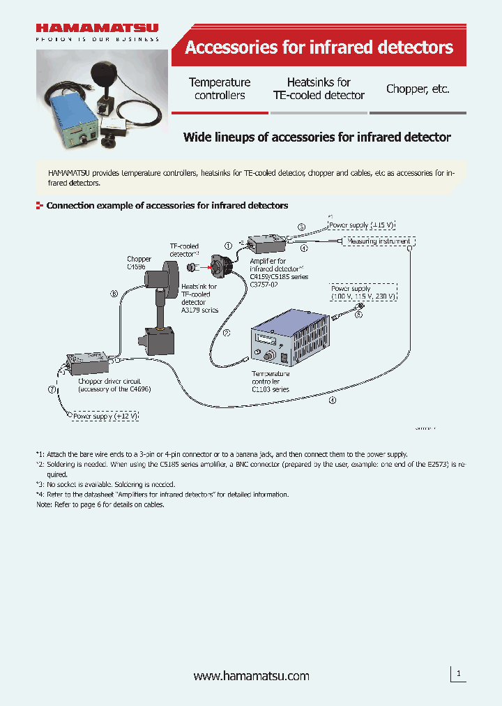 C1103-04-15_8448647.PDF Datasheet