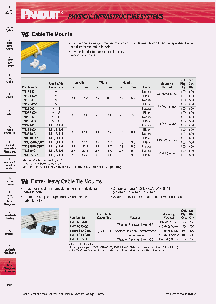 TM3S25-C0_8448969.PDF Datasheet