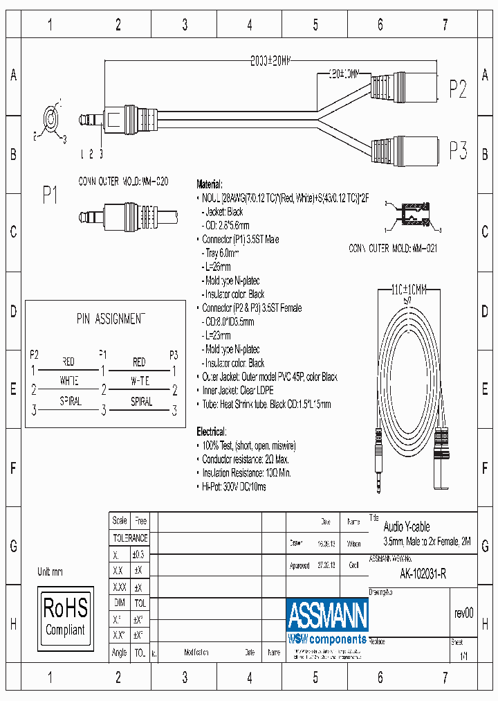 AK-102031-R_8449897.PDF Datasheet