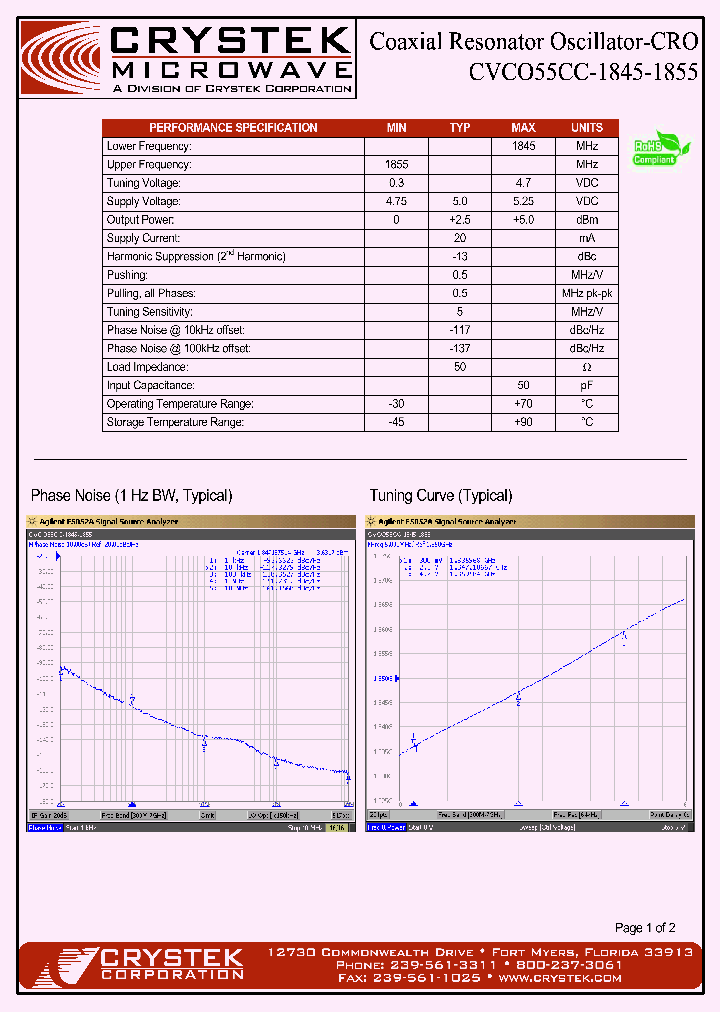 CVCO55CC-1845-1855-15_8449159.PDF Datasheet