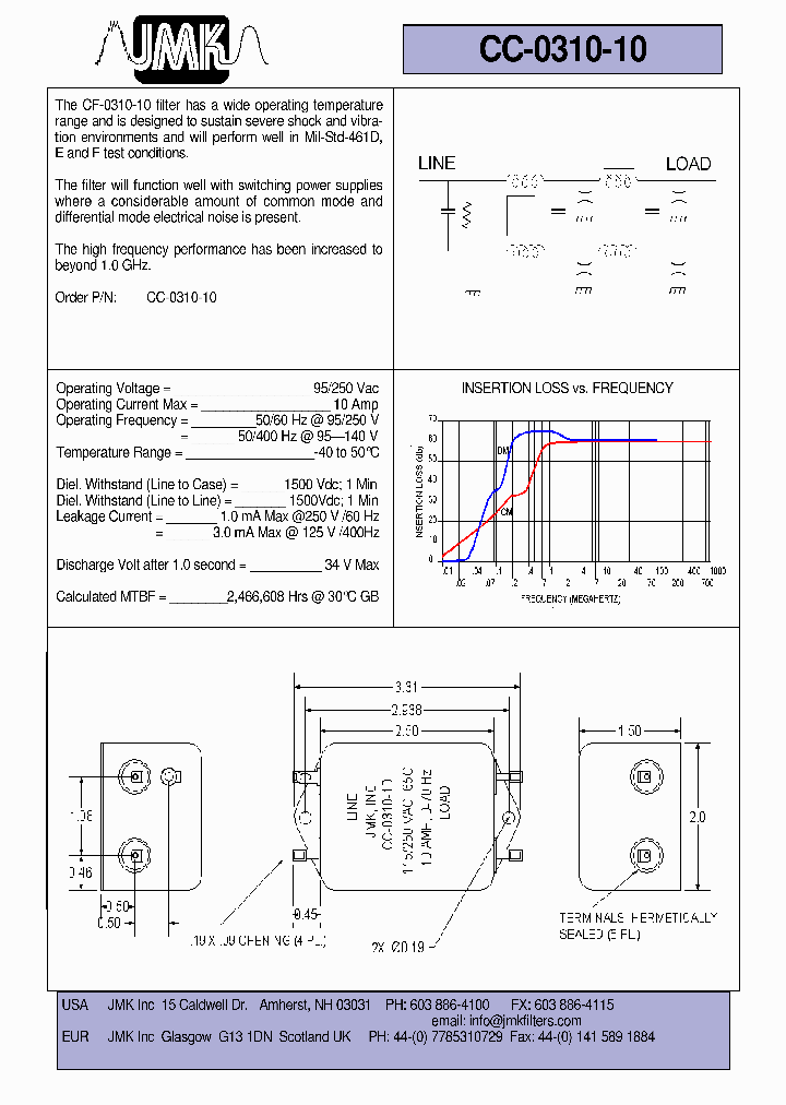 CC-0310-10_8449160.PDF Datasheet