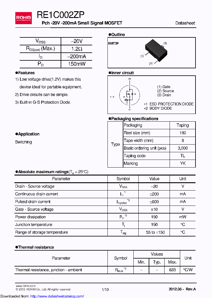 RE1C002ZP_8448758.PDF Datasheet