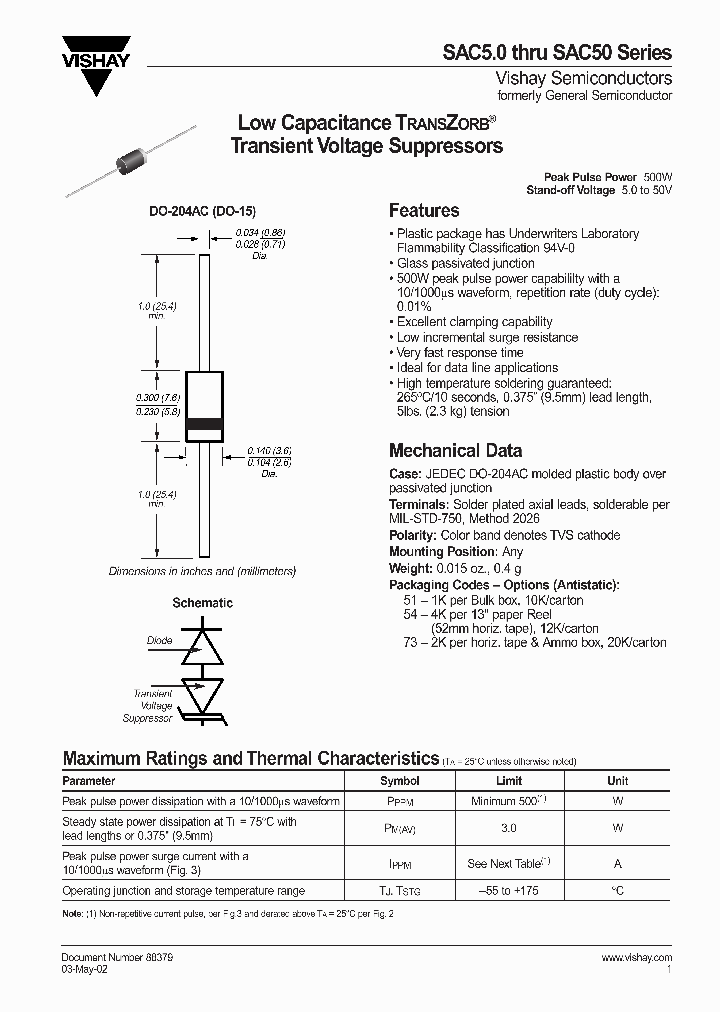 SACNN_8448417.PDF Datasheet