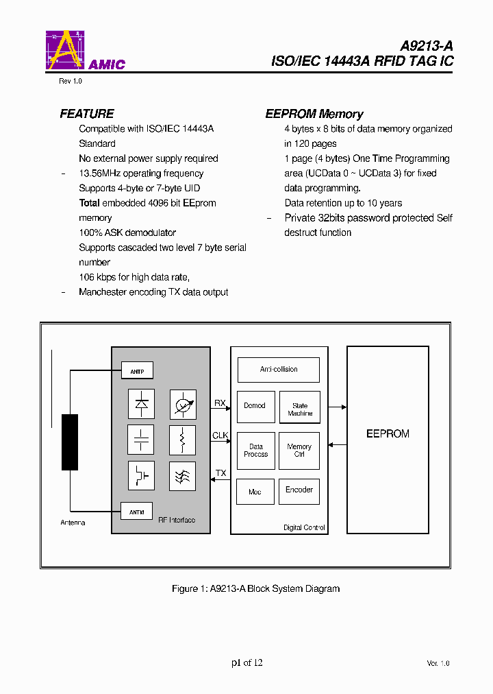 A9213A_8450854.PDF Datasheet