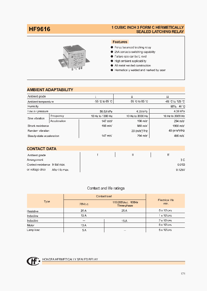 HF9616-006L-32-I_8450910.PDF Datasheet