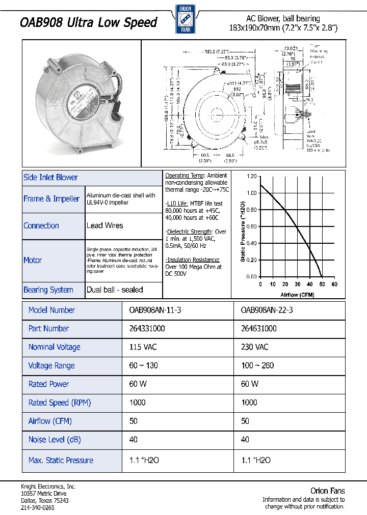 OAB908AN-11-3_8451405.PDF Datasheet