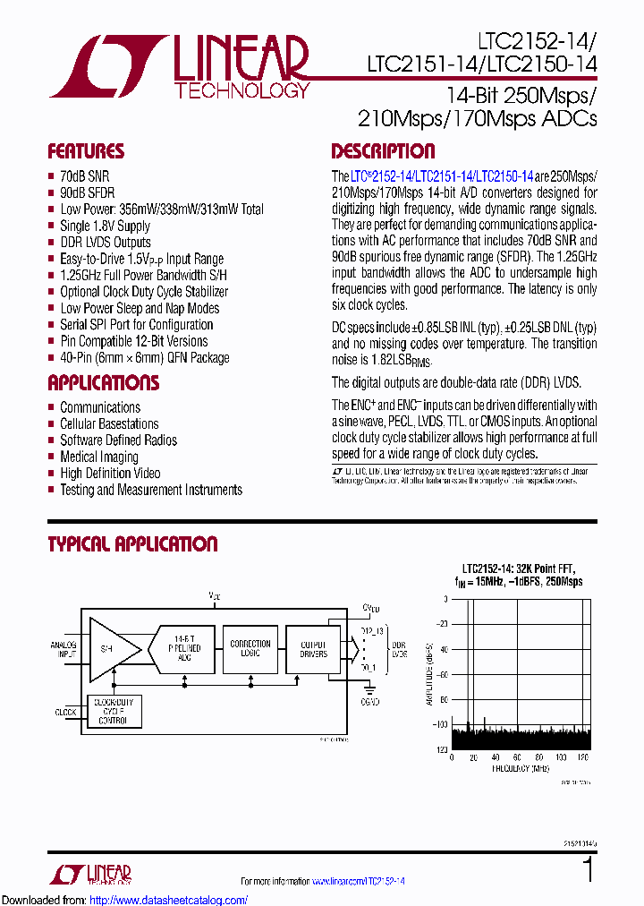 LTC2150CUJ-14PBF_8451595.PDF Datasheet