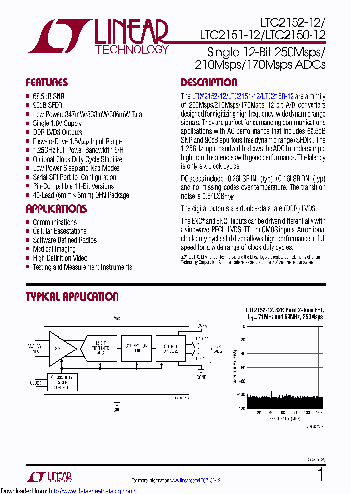 LTC2151CUJ-12PBF_8451597.PDF Datasheet