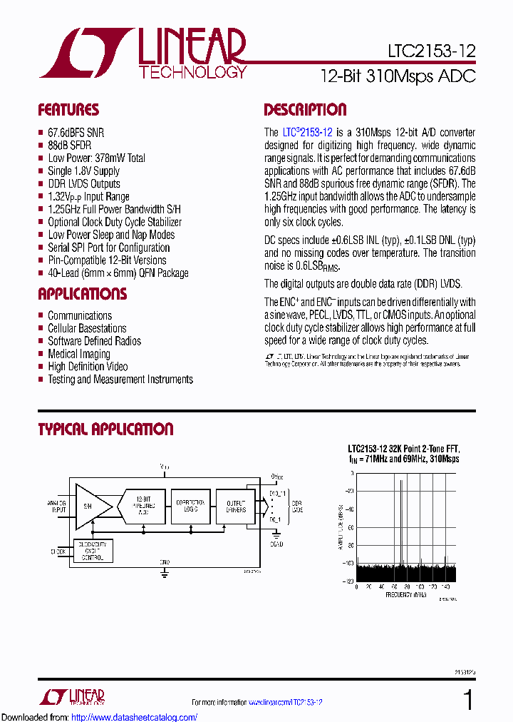 LTC2153CUJ-12PBF_8451605.PDF Datasheet