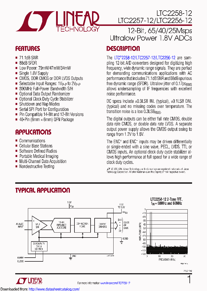 LTC2256CUJ-12PBF_8451609.PDF Datasheet