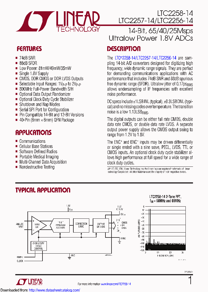 LTC2256CUJ-14PBF_8451611.PDF Datasheet