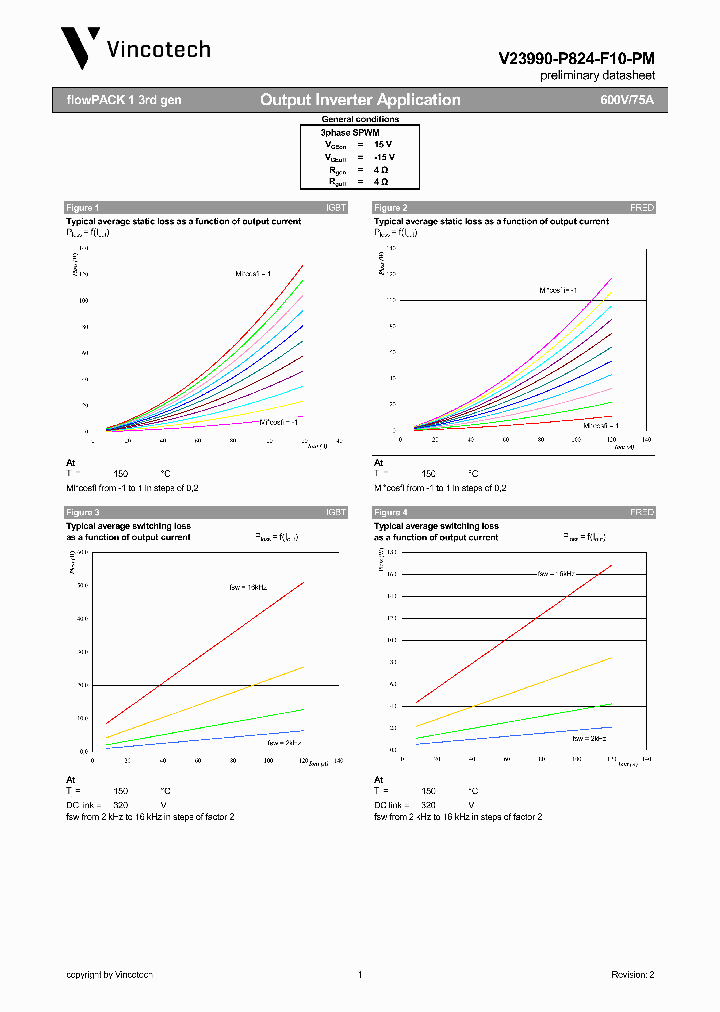 V23990-P824-F10-P2-19_8452404.PDF Datasheet