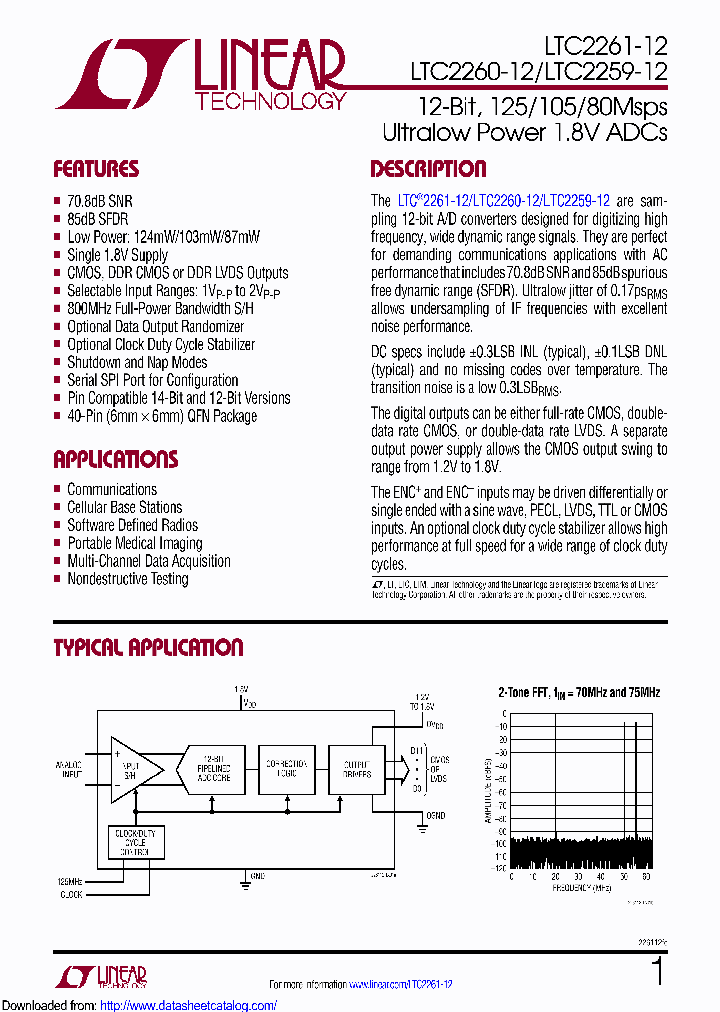 LTC2259CUJ-12PBF_8451621.PDF Datasheet