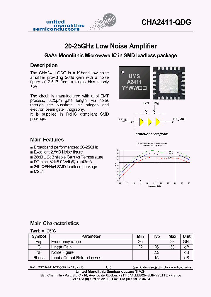 CHA2411-QDG_8452674.PDF Datasheet