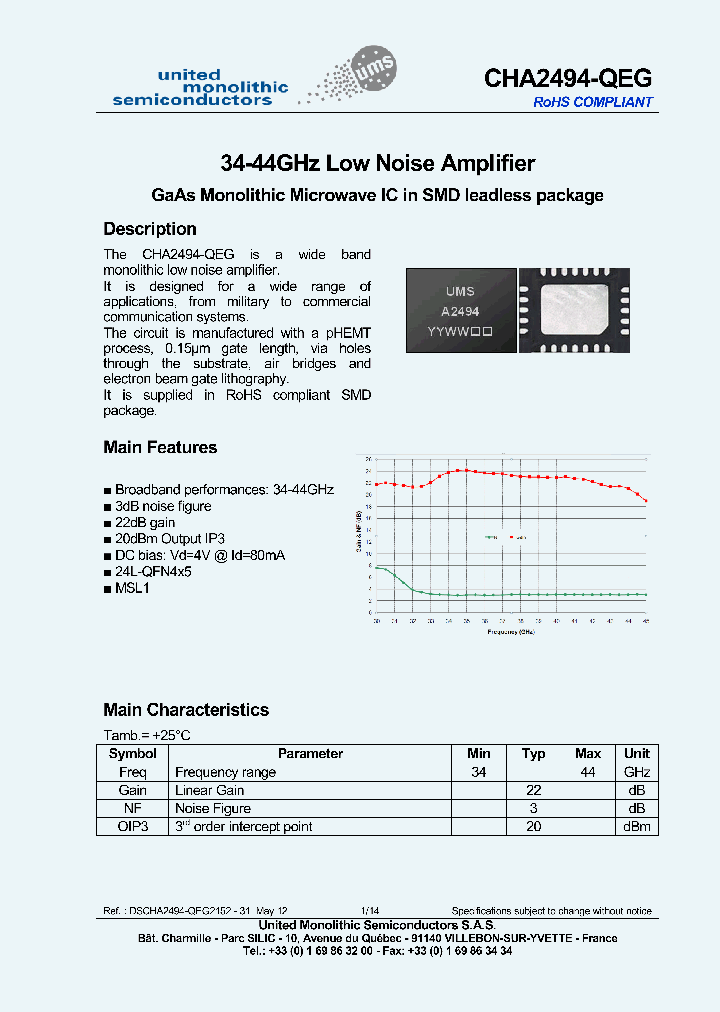CHA2494-QEG-15_8452679.PDF Datasheet