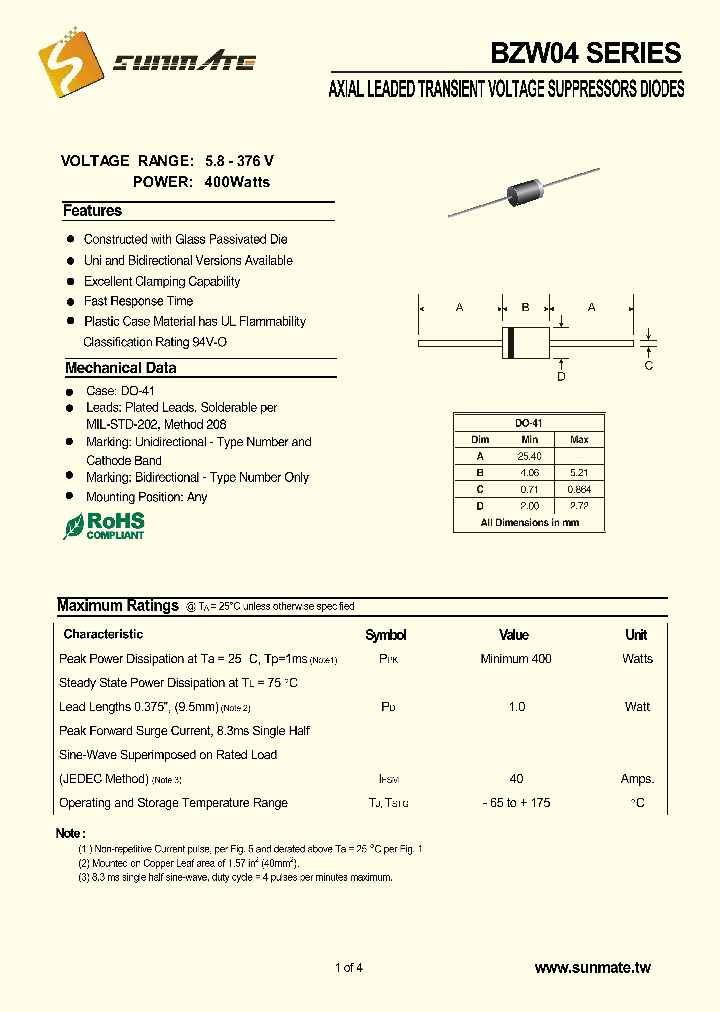 BZW04P5V8_8452968.PDF Datasheet