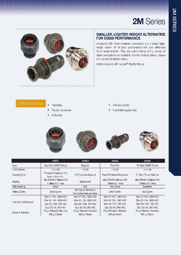 2M801_8453771.PDF Datasheet