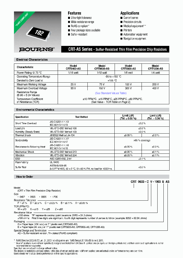 CRT0603-FZ1003GAS_8453808.PDF Datasheet
