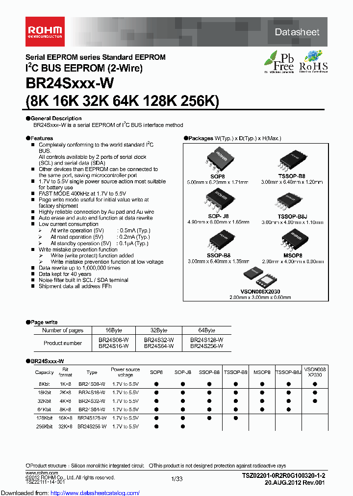 BR24S16FVM-WTR_8453988.PDF Datasheet