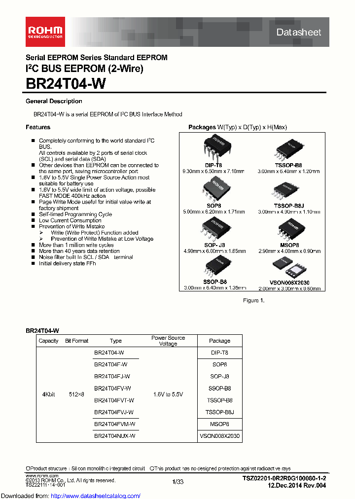BR24T04FVM-WTR_8453993.PDF Datasheet