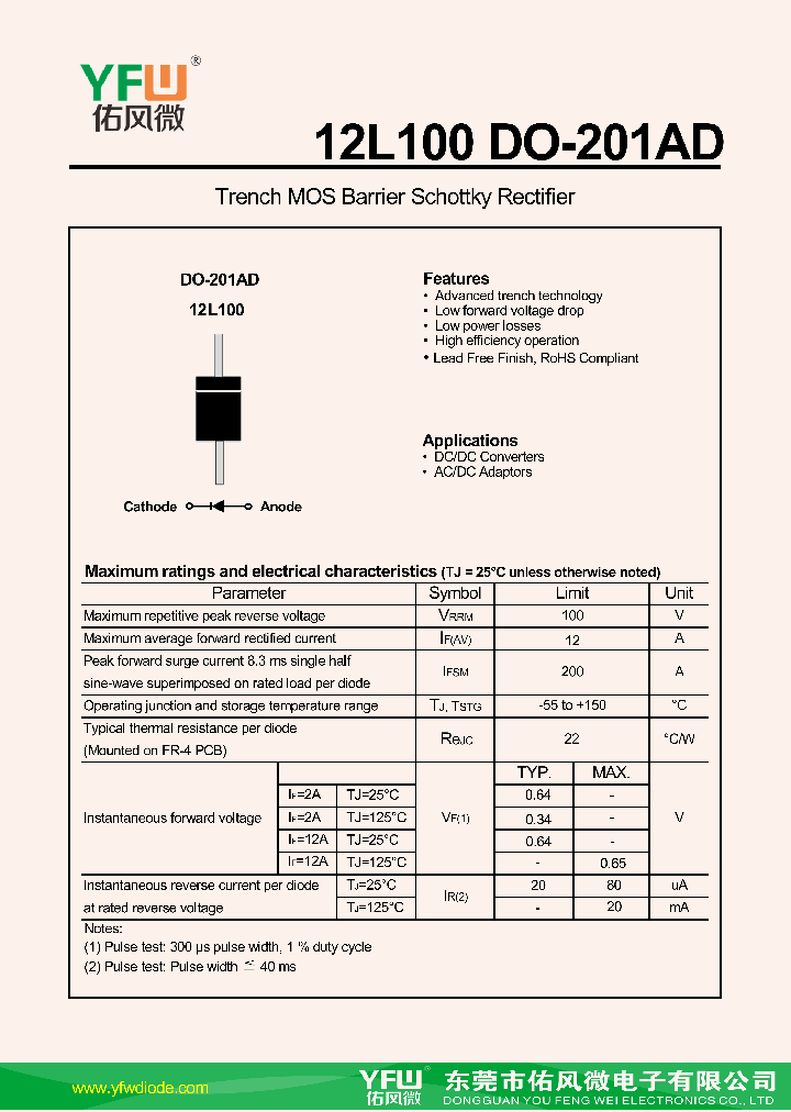12L100-DO_8454043.PDF Datasheet