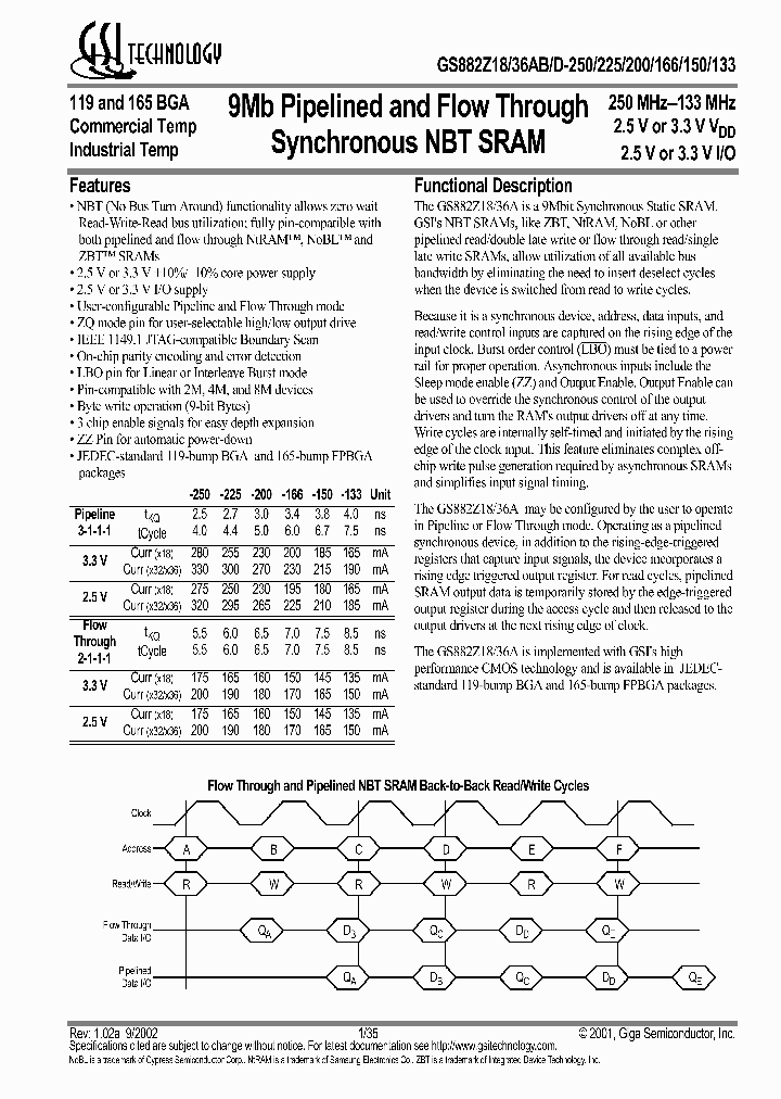 GS882Z18AB-250_8455461.PDF Datasheet