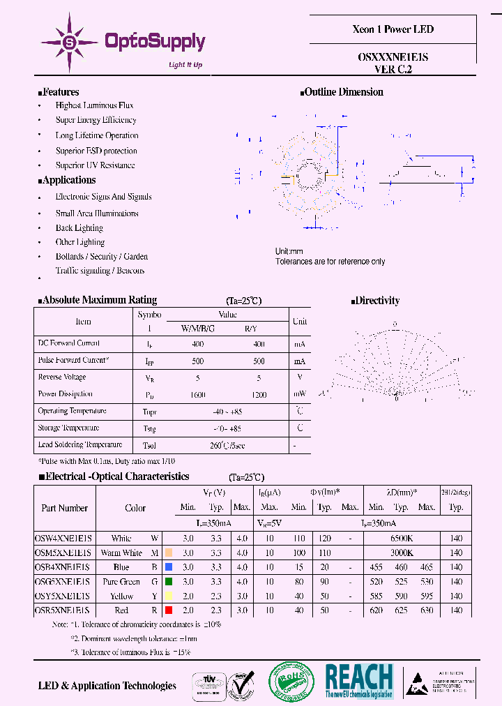 OSXXXNE1E1S_8455805.PDF Datasheet