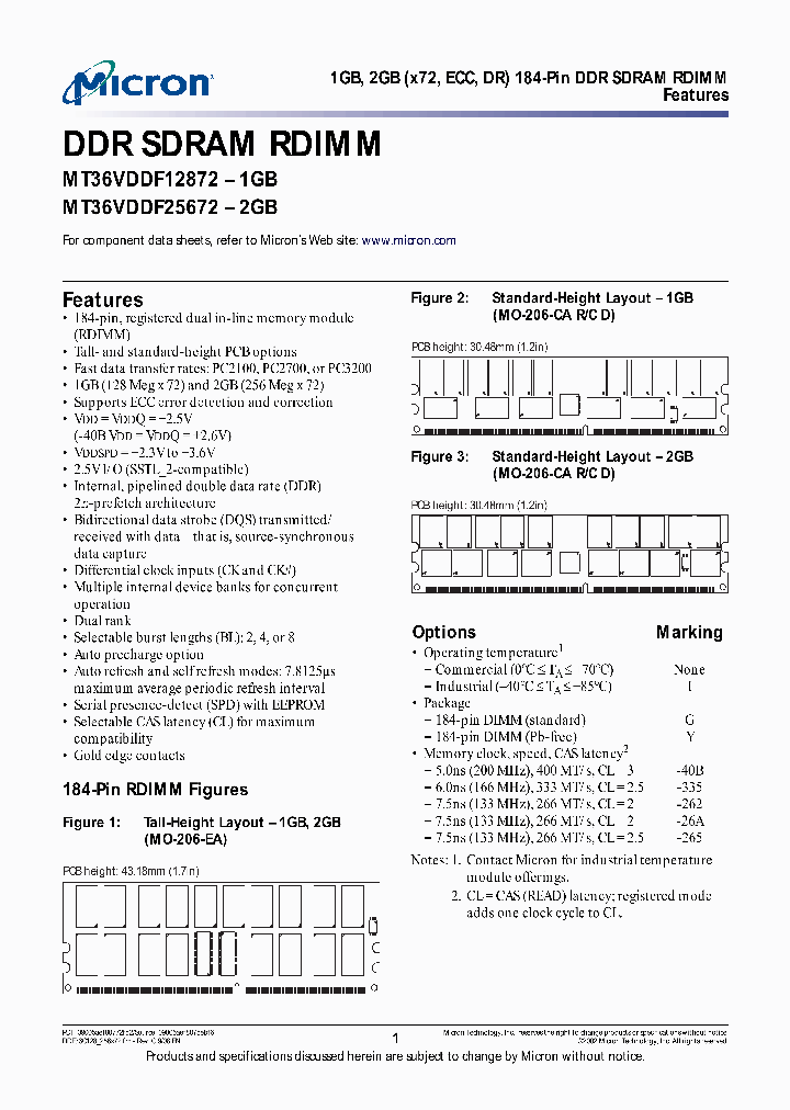 MT36VDDF25672Y-265_8458260.PDF Datasheet