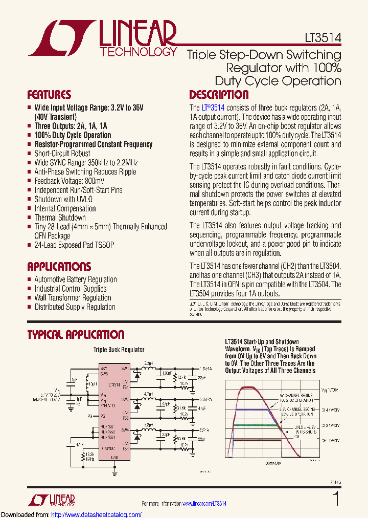 LT3514EUFDTRPBF_8457118.PDF Datasheet