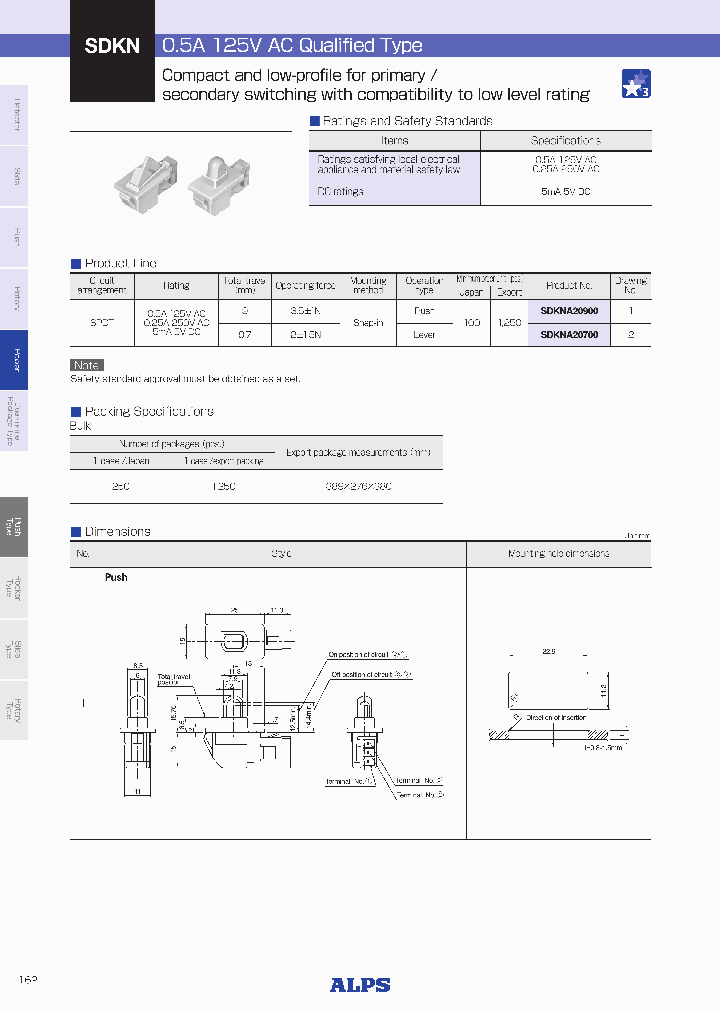 SDKNA20900_8458516.PDF Datasheet
