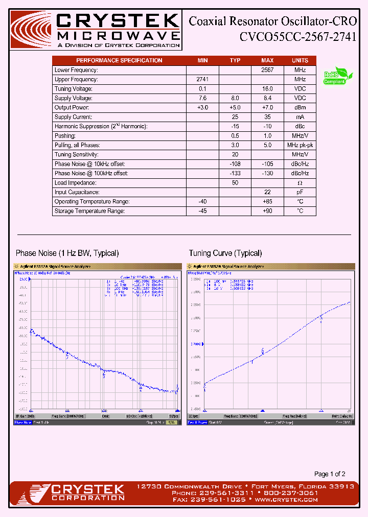 CVCO55CC-2567-2741-15_8459380.PDF Datasheet