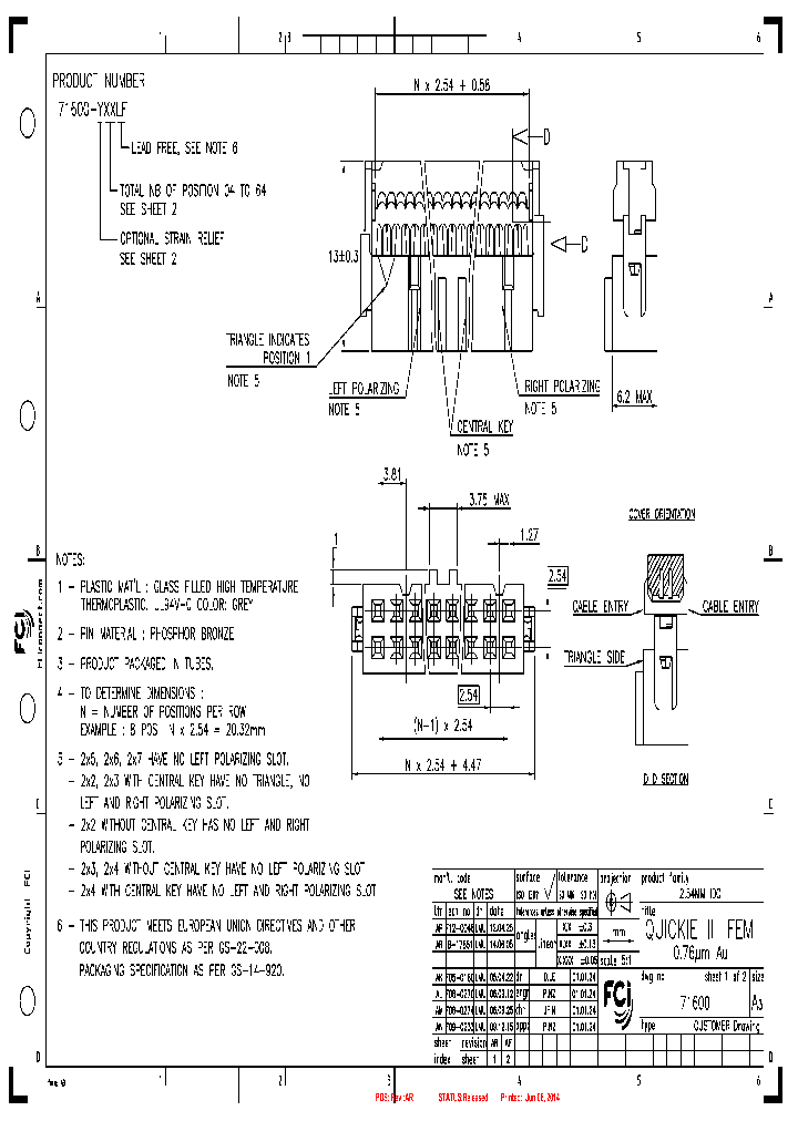 71600-150LF_8460710.PDF Datasheet