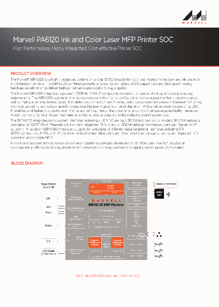 PA6120_8460628.PDF Datasheet