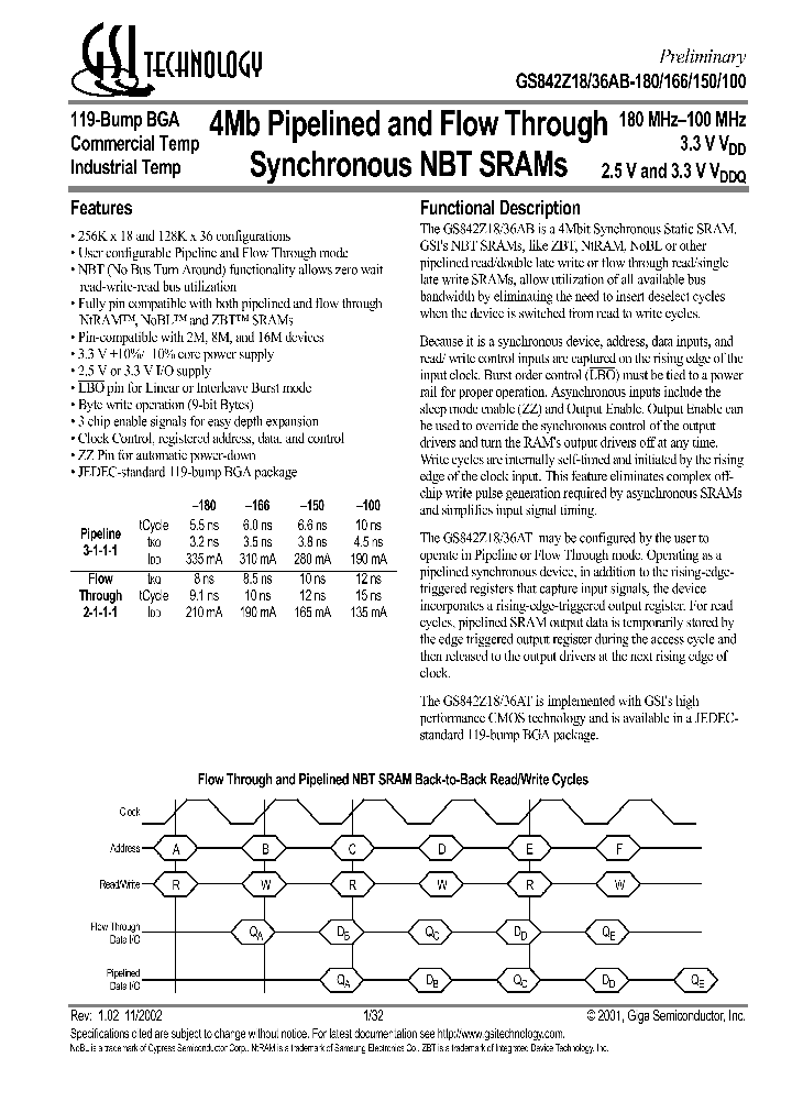 GS842Z18AB-180_8458645.PDF Datasheet