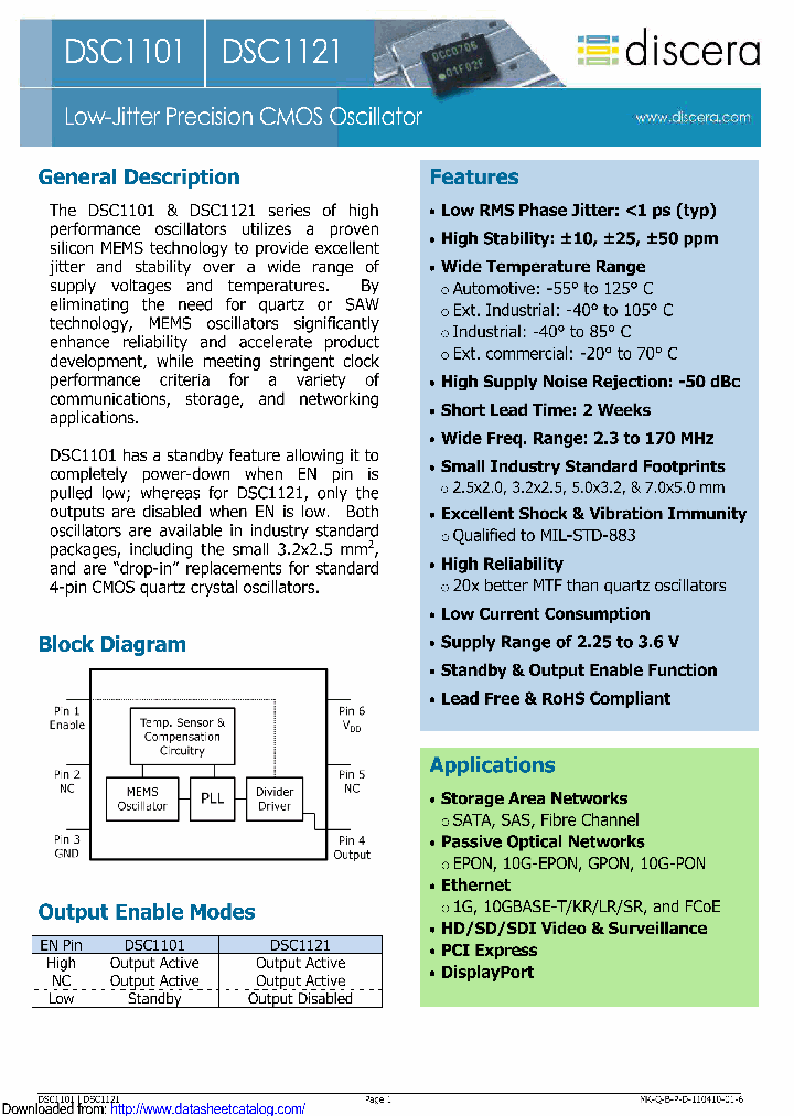 DSC1121CE5-0245670_8458217.PDF Datasheet