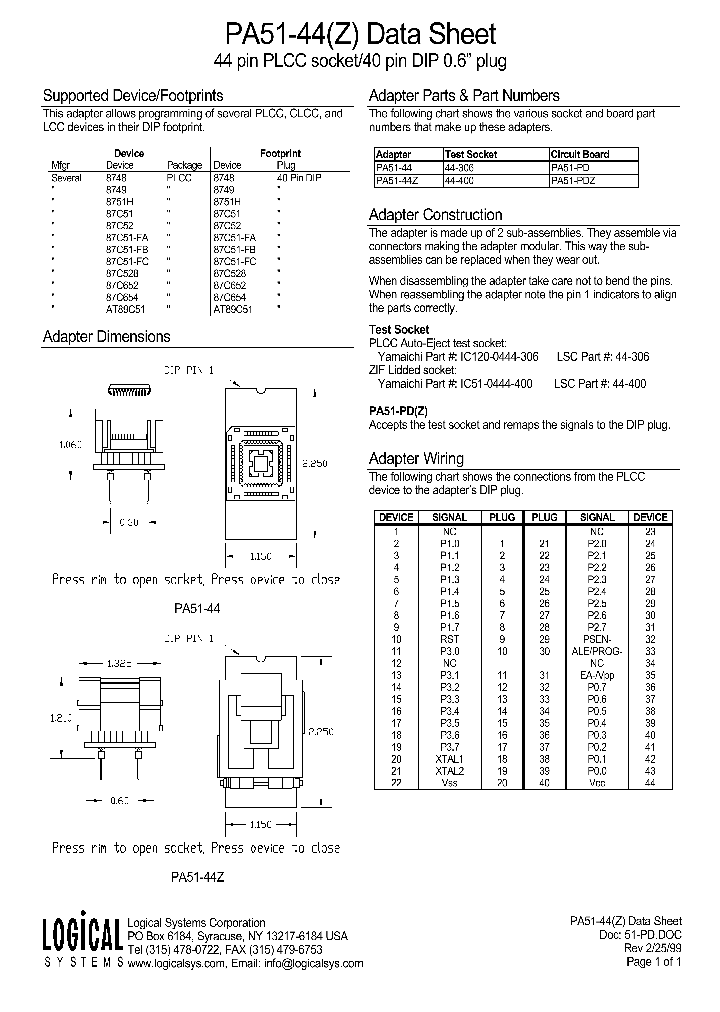 PA51-44Z_8462490.PDF Datasheet