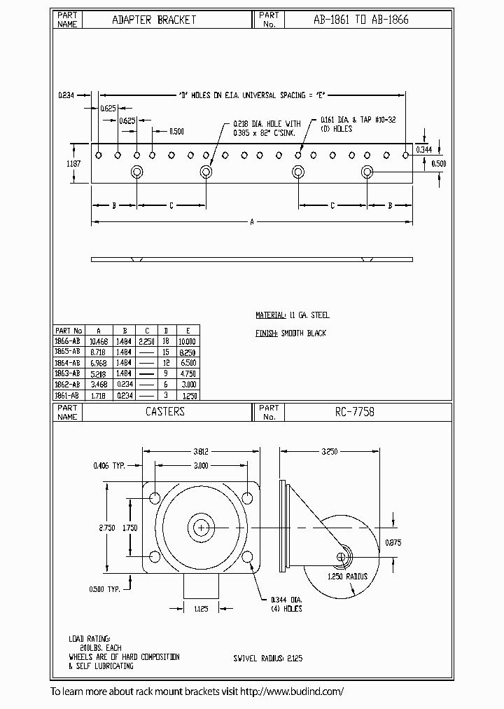 1864-AB_8462797.PDF Datasheet