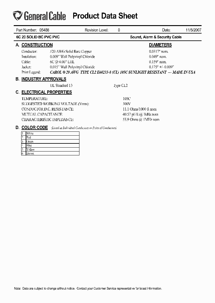 05486_8463678.PDF Datasheet