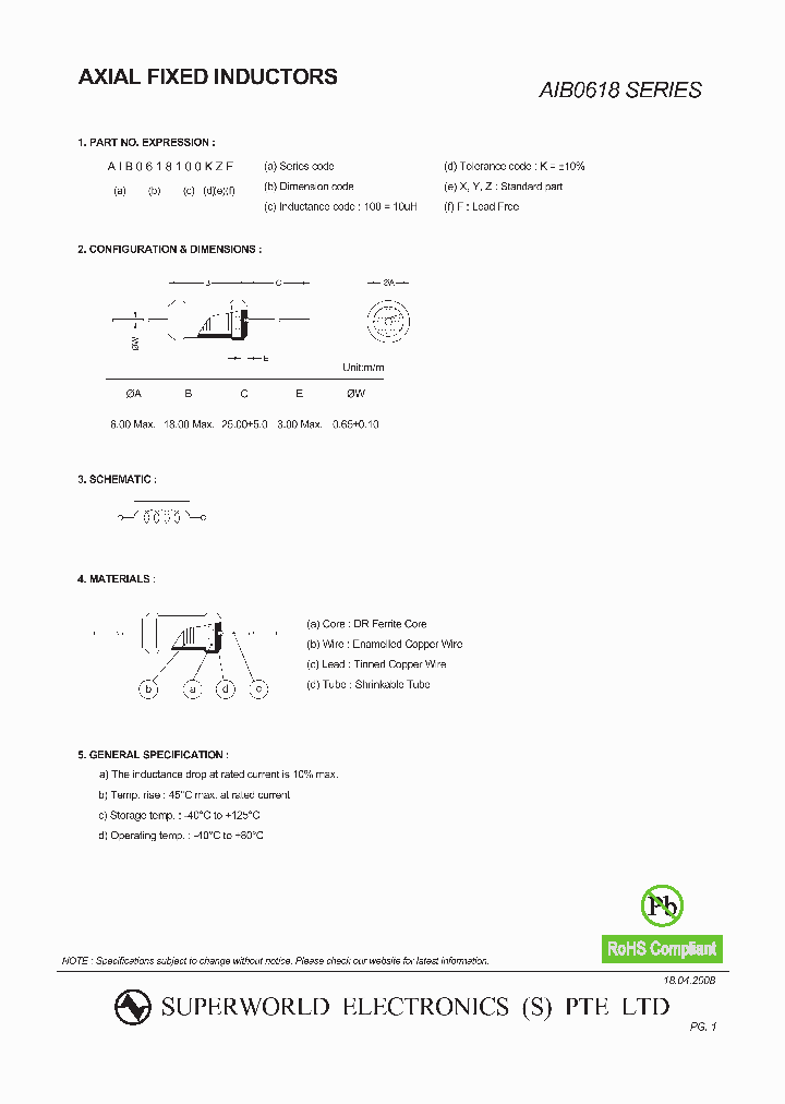AIB0618251KZF_8463992.PDF Datasheet