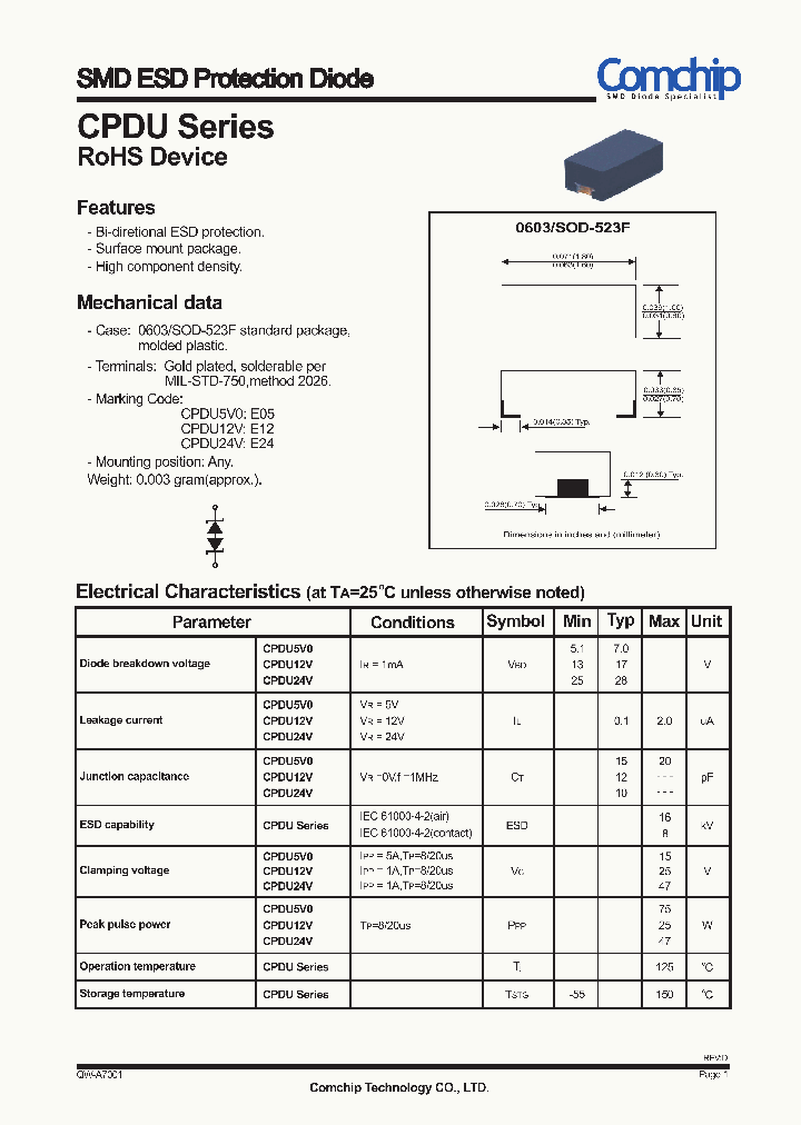 CPDU24V_8463870.PDF Datasheet