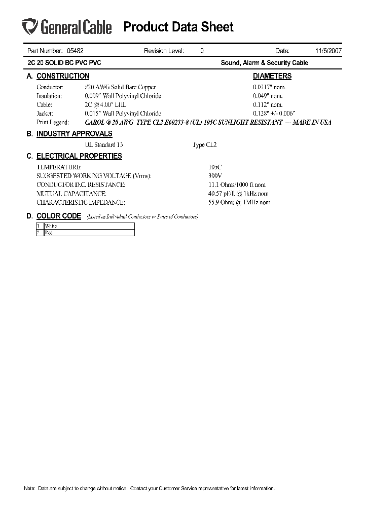 05482_8463675.PDF Datasheet