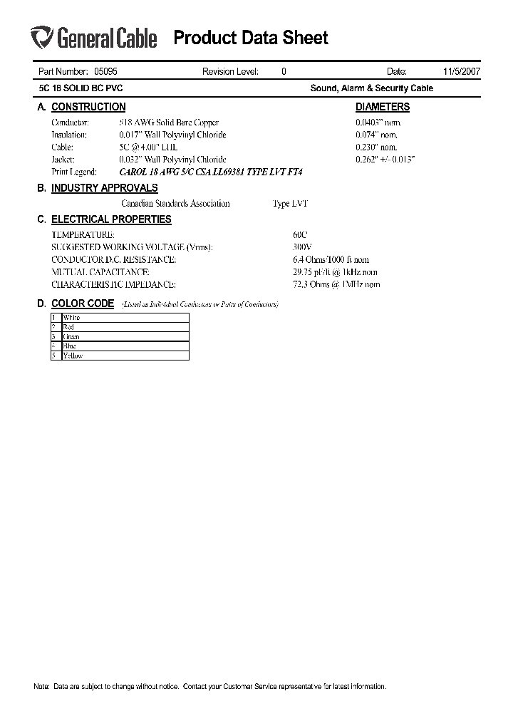 05095_8463502.PDF Datasheet