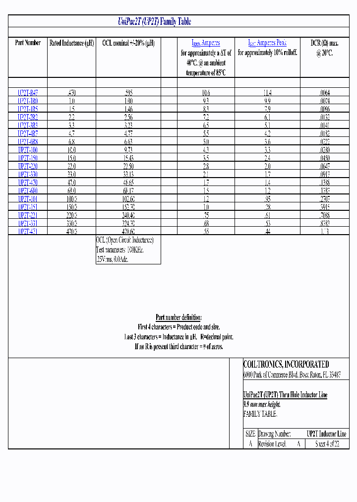 UP2T-680-R_8465390.PDF Datasheet