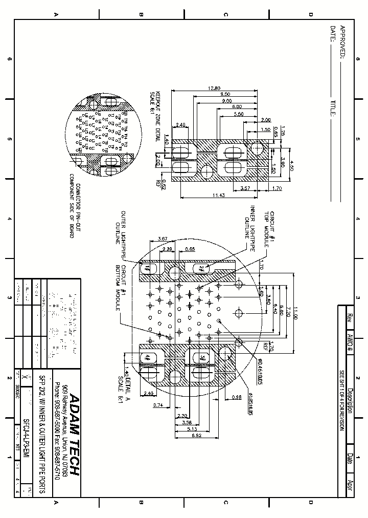 SFCJ-4-LP3-EMI2_8465688.PDF Datasheet