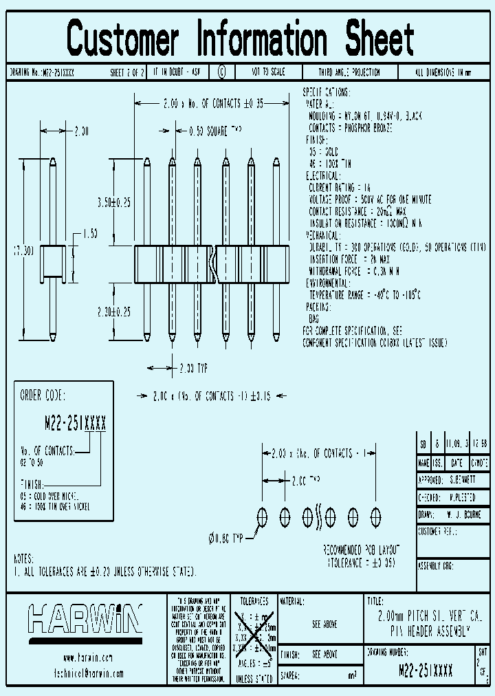 M22-2510246_8466508.PDF Datasheet
