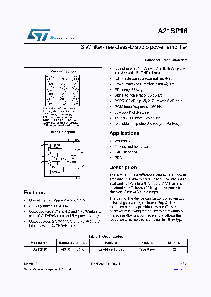 A21SP16J_8466515.PDF Datasheet