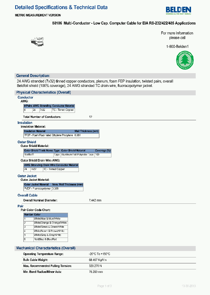 88106_8467374.PDF Datasheet
