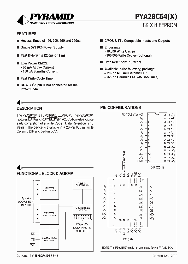 PYA28C64-25LMB_8467626.PDF Datasheet