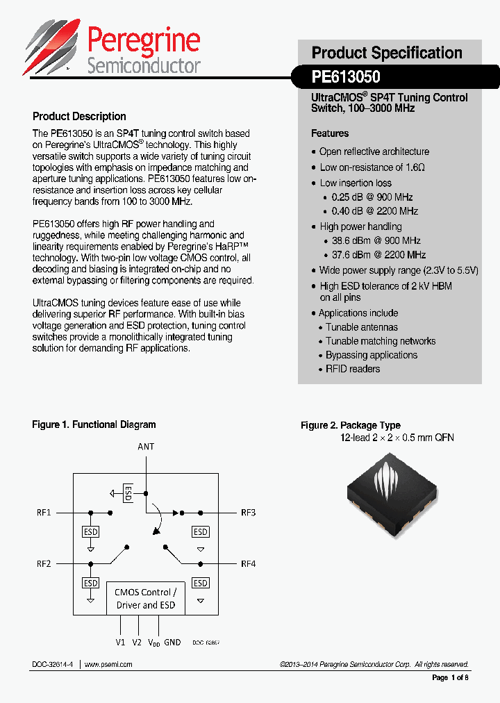PE613050A-Z_8467661.PDF Datasheet